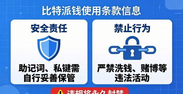 比特派钱包官方下载地址的使用条款，这些细节别忽略