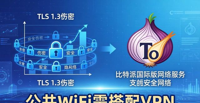 比特派国际版网络服务靠谱吗？实测体验