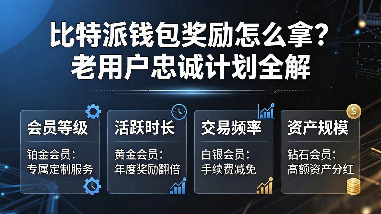 Bitpie钱包用户激励_Bitpie钱包新手奖励机制_比特派Bitpie钱包app的用户激励与忠诚机制