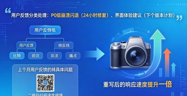 比特派钱包怎么改？从用户反馈入手