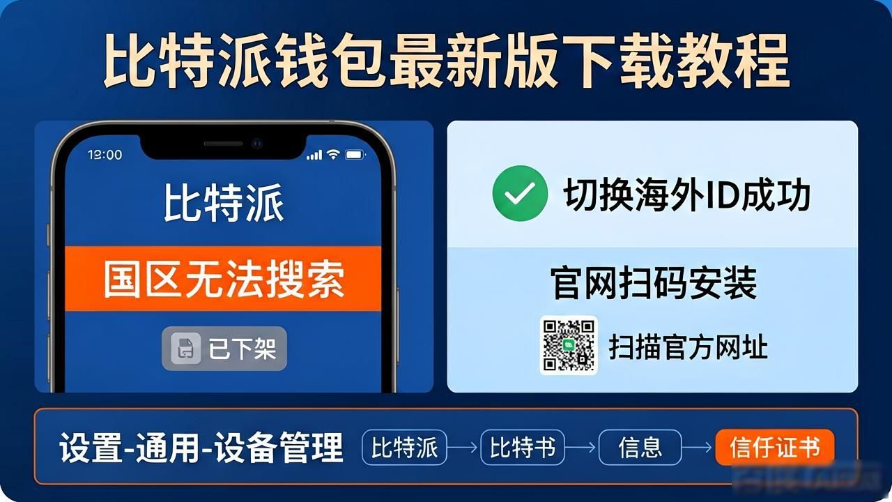 安卓手动授权安装教程_比特派钱包官网下载_如何在不同平台上下载比特派钱包APP最新版本?