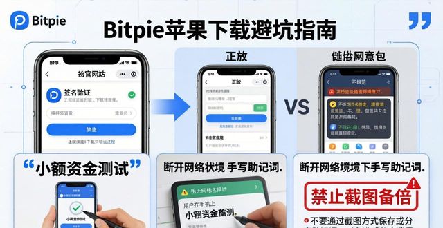 苹果怎么下载比特派_Bitpie苹果下载的忠告与经验分享_苹果手机怎么下载bittok