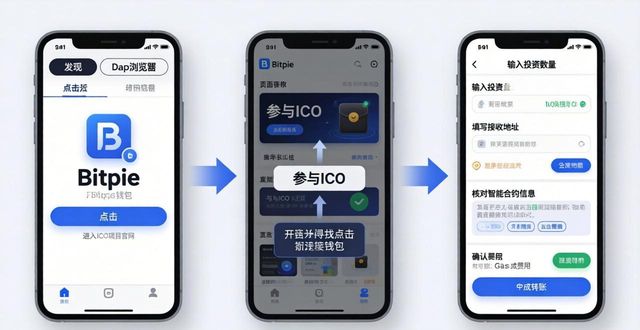 闪钱包复核未通过_ico币众筹跑路了_通过Bitpie钱包参与初始币发行（ICO）的指南