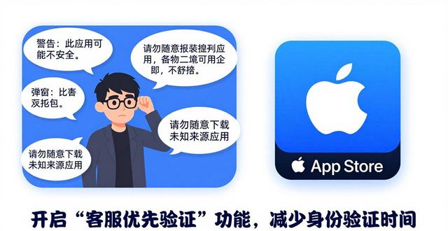 比特派钱包app官方版下载的客服体验与解决方案_比特派钱包体系_2021比特派钱包使用视频