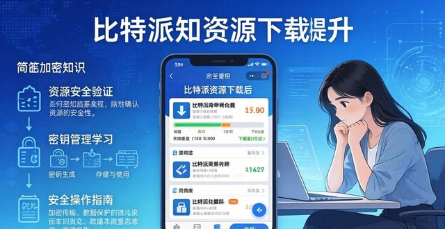 比特币加密技术是什么_如何利用比特派官网下载后的资源进行加密货币专业知识的提升与补充？_比特币加密的是什么数据