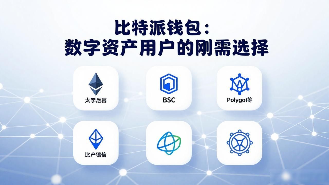 比特派钱包的机会发现与市场导向_比特派钱包_加密货币资产管理