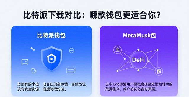 比特派下载对比：哪款钱包更适合你？