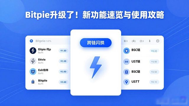 解锁新功能：Bitpie最新版本介绍_解锁新功能：Bitpie最新版本介绍_解锁新功能：Bitpie最新版本介绍