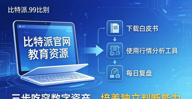 比特派官网教育资源，三步吃透数字资产
