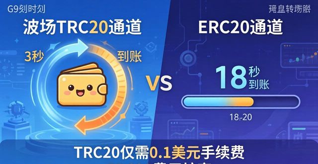 Bitpie钱包交易快不快？真实用户数据反馈