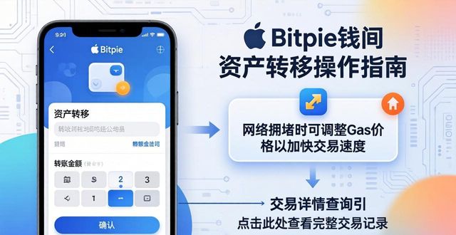 苹果手机Bitpie钱包：资产转移操作指南
