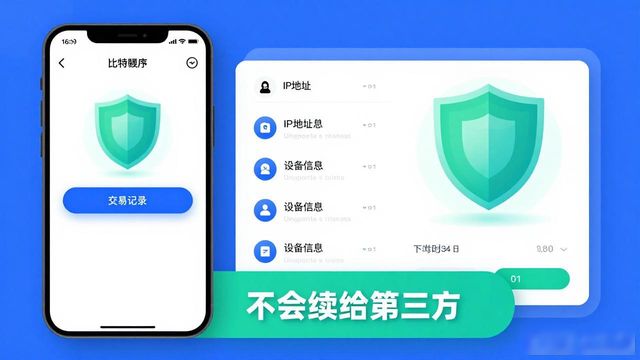 比特派钱包trx_比特币隐私保护_比特派钱包官网用户协议与隐私政策