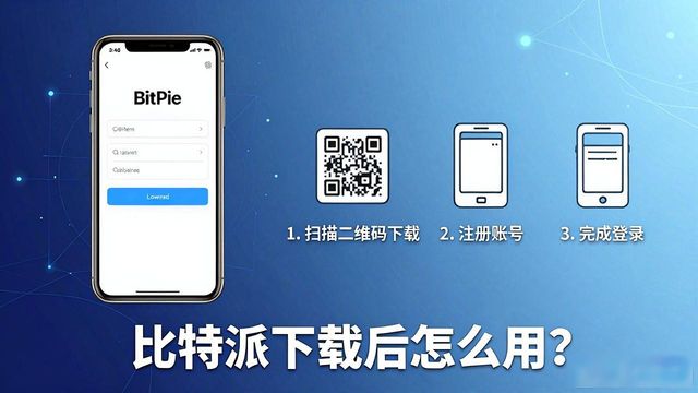 比特派安卓app下载_如何通过比特派下载网址获取趋势分析?_比特派导入资产