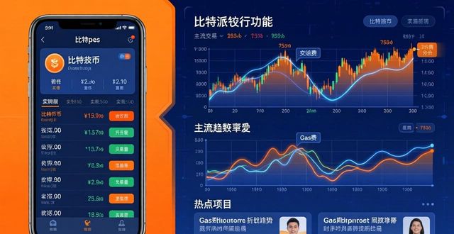 比特派钱包trx_2021比特派钱包使用视频_比特派钱包app官方下载最新版本的资金监控与市场动态