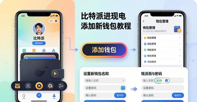 比特派钱包怎么导入私钥_比特派钱包怎么添加钱包_比特派钱包trx