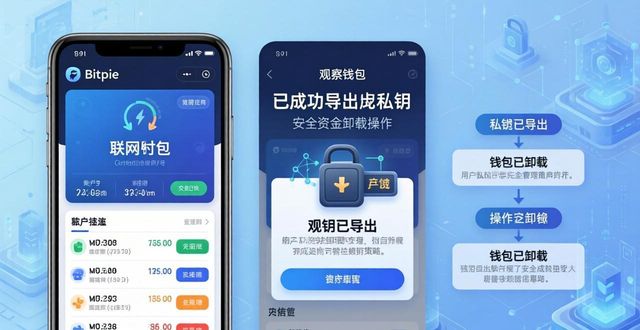 使用 Bitpie 交易所的技巧与策略_使用 Bitpie 交易所的技巧与策略_使用 Bitpie 交易所的技巧与策略