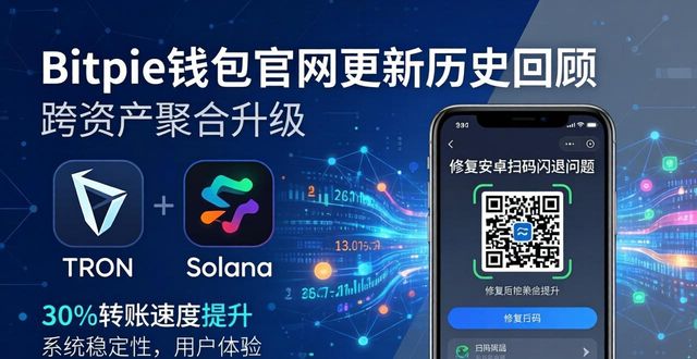 钱包的历史_Bitpie钱包app官网的更新历史记录_钱包官方网站