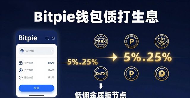 投资电影回报_如何利用Bitpie钱包的工具提升投资回报率？_高回报投资理财方案