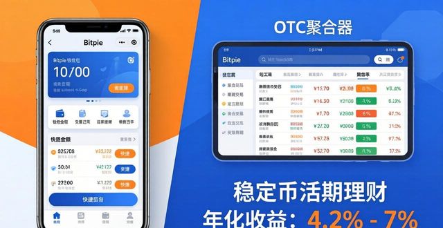 市场趋势与市场机会_下载Bitpie钱包后的市场动态与投资机会_蛋糕店市场机会