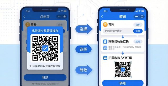 比特派怎样交易_如何在bitpie比特派app中轻松完成日常的交易与管理？_比特派交易所可靠吗