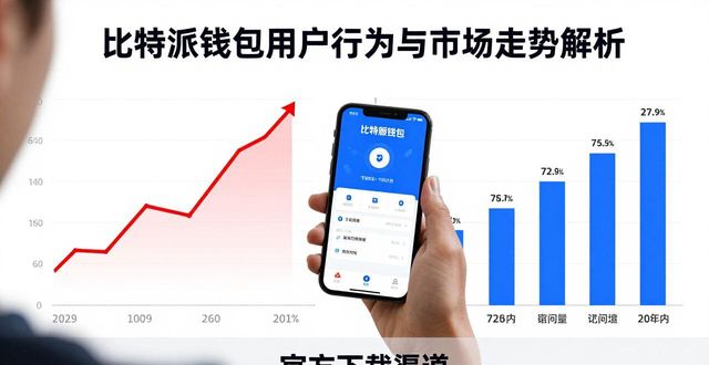 比特派钱包APP用户行为模式 官方下载渠道与市场走势解析