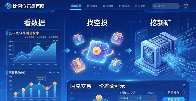 如何在比特派官网上寻找投资机会?_比特派是哪里的公司_比特派官方网址