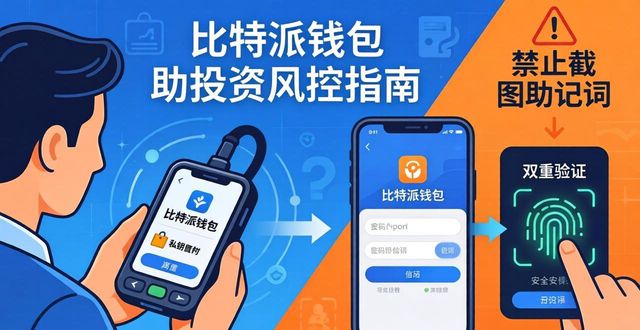 比特派钱包投资策略与风控指南