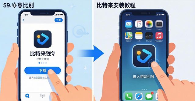 比特派钱包安全下载分步指南 新手必看安装操作教程