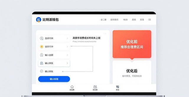 比特派钱包官网最新版全面解析 上手功能实测看核心特点