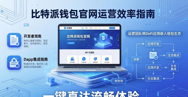 提升运营效率：比特派钱包官网实战指南