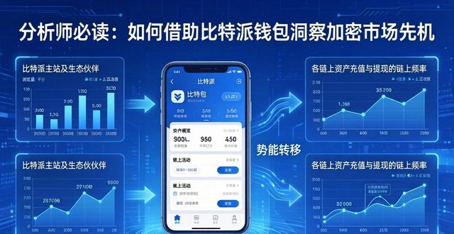 如何通过比特派钱包网址评估市场机会？_bitpie比特派钱包_比特派钱包买卖安全吗