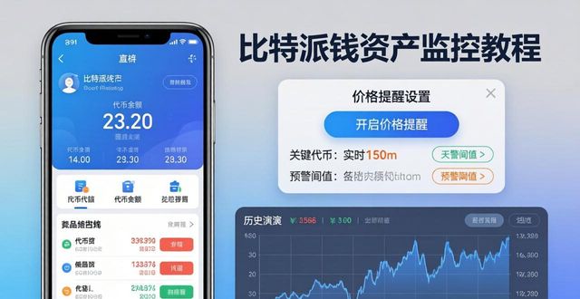 比特派钱包资产监控教程：轻松管理你的加密货币
