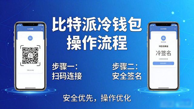 比特派冷钱包，到底安不安全？