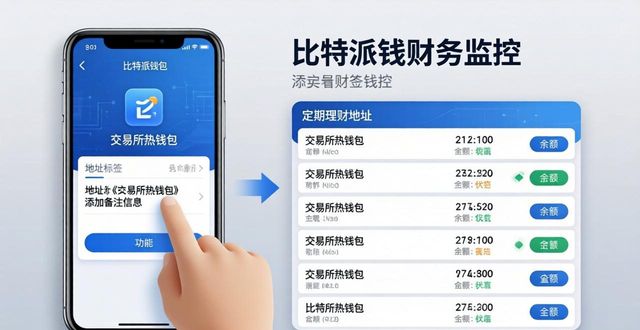 如何在比特派钱包中执行财务监控？_如何在比特派钱包中执行财务监控？_如何在比特派钱包中执行财务监控？