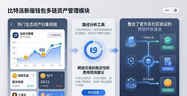 比特派钱包体系_2021比特派钱包使用视频_比特派钱包最新版功能全面解析
