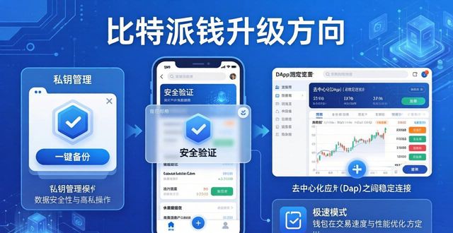 比特派钱包下载的市场反馈与改善建议_比特派钱包trx_比特派钱包下载地址