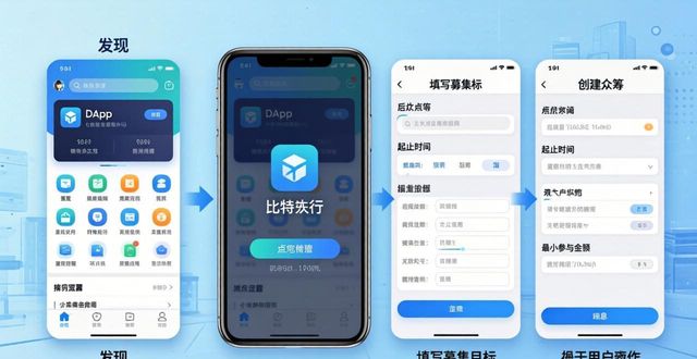 如何在比特派钱包app官方下载中文版中发起众筹_bitpie比特派钱包_比特派钱包去中心化吗