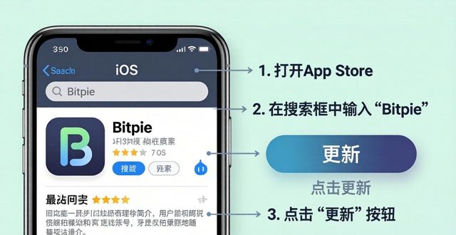 如何查看Bitpie是否有最新版本可下载？_检查一下版本是不是最新版本_查看有没有新版本