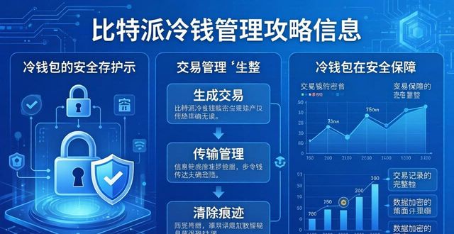 比特派冷钱包手机启动不了_比特派硬件钱包怎么用安全_如何有效管理比特派钱包的冷钱包资源?