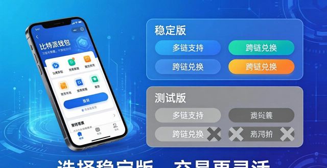 比特派钱包下载后，怎么让交易更灵活？