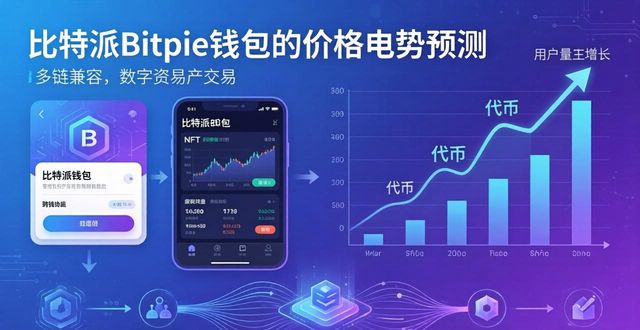 比特派Bitpie钱包价格走势预测：还能涨吗？
