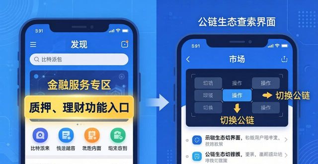 如何在比特派钱包app最新版本中快速寻找到所需功能?_比特派钱包_比特派钱包使用教程