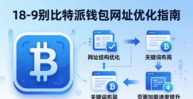 比特派钱包网址优化指南：提升客户满意度就这么做