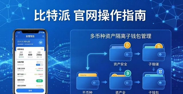 比特派官网操作指南：轻松管理多币种资产