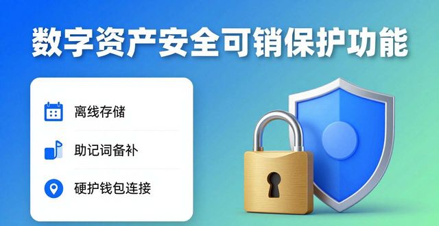 比特派钱包下载中文版，这些实用功能你必须知道