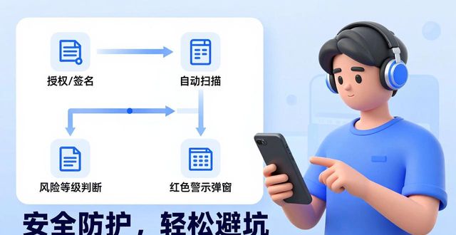 比特派最新版下载后，这些新功能太实用了