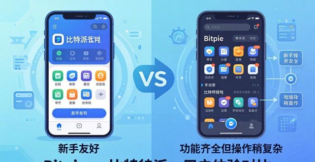 Bitpie钱包和比特派，到底谁更靠谱？