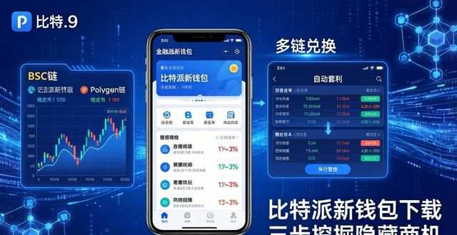 比特派新钱包下载 三步挖掘隐藏商机