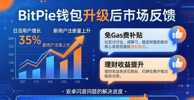 BitPie钱包升级后，用户真实体验与市场反馈如何