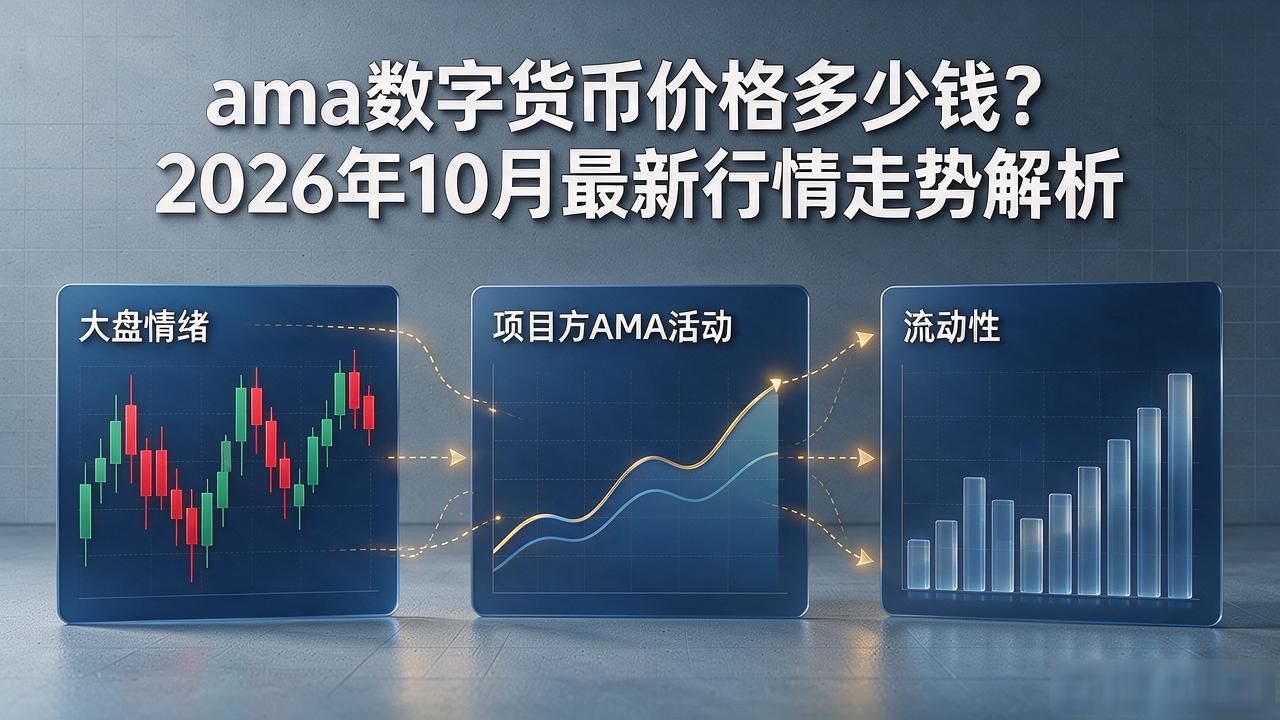 ama价格走势分析_ama盘面解读_ama数字货币价格